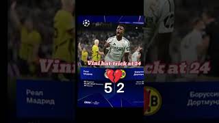 Messi hattrick at 24 ☠️ edit football fifa vinicius [upl. by Elvia761]