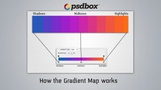 How Gradient Maps Work  Difference between Gradient amp Gradient Map [upl. by Sandi978]