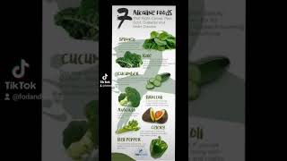 quot7 Alkaline Foods to Fight Disease Naturally 🌿  Boost Your Health with These Superfoods 💪 shorts [upl. by Tergram]