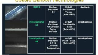 Balones farmacológicos Enfermedad arterial periférica Cardiología [upl. by Arataj]