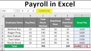 Easy Payroll System In Excel [upl. by Ludlow]