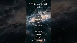 Top 5 Monde nach Größe [upl. by Hepsiba]