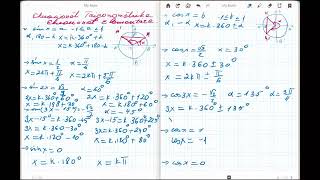 Ekuacione elementare trigonometrike [upl. by Giorgi338]