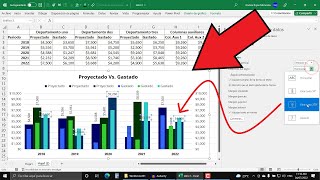 Cómo Construir un Gráfico para Presupuestos en Excel Proyectado Vs Gastado [upl. by Hummel594]