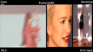 CECA X SEVERINA  EVOLUCIJA 19882024 HD [upl. by Malachy]