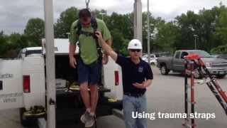 Fall protection Personal Fall Arrest Systems [upl. by Yelsnik810]