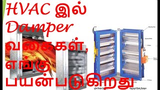 Types of dampers in HAVC Tamil [upl. by Hildagarde]