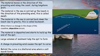 AQA geography Coasts Depositional Landforms [upl. by Keverne895]