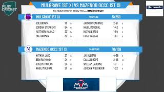 Mulgrave 1st XI v Mazenod OCCC 1st XI [upl. by Oterol]