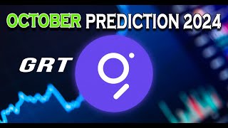 GRT Coin Prediction for October 2024 grt latestupdate prediction crypto [upl. by Risay]