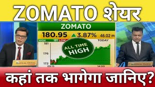 🔴Zomato share letest news  Zomato share anelysis  Zomato share Target tomorrow 27 March [upl. by Odette736]