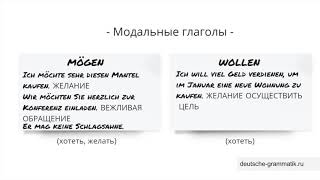 Модальные глаголы в немецком языке Значение и спряжение Грамматика немецкого языка [upl. by Yrocej]