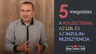 A koleszterin és az Inzulin rezisztencia [upl. by Atsylak]