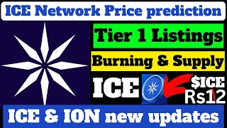 Ice Network price prediction  ice network latest news  ice network new update  sunwave mining [upl. by Tace]