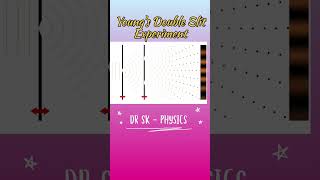 Youngs Double Slit Experiment  Animation physics class11 class12 [upl. by Langer646]