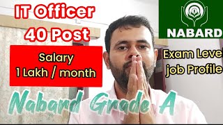 NABARD Grade A Notification 2023  Nabard IT Officer  Syllabus  Salary [upl. by Ailuy]