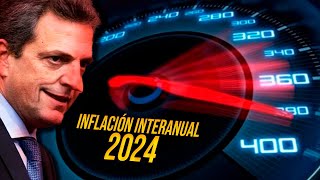 La INFLACIÓN en ARGENTINA alcanzó el 127 mensual  DESCUBRÍ lo que revela este dato para 2024 🚀 [upl. by Sivam466]