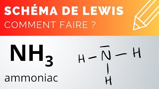 Schéma de LEWIS  molécule dammoniac [upl. by Ayikan]