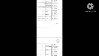 Bharathiar University PG Nov 2024 Exam Timetable Published Hall ticket will Publish Soon [upl. by Blaze]