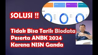 GAGAL TARIK BIODATA PESERTA ANBK DI BIOAN 2024 [upl. by Kenleigh844]