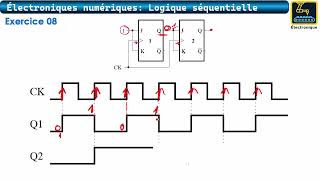 115 Les bascules Exercice 08 [upl. by Eneryc]