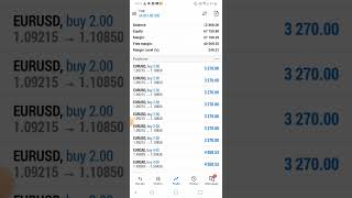 Turn 12000 to 67000 Trading NFP [upl. by Shushan]