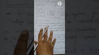 concurrent execution database management systemDBMSjntuh r18 teluguBtechMinds [upl. by Pickford]