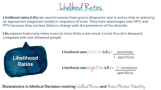 Module 11c Likelihood Ratios amp PretestPosttest Probability [upl. by Annis]