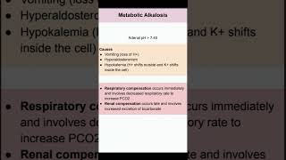 Metabolic Alkalosis [upl. by Standing136]