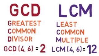 Lesson 04 Comparing the GCD and the LCM  SimpleStep Learning [upl. by Sulrac]