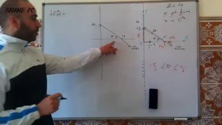 Chapitre2Champ et potentiel électrostatiquePartie21 [upl. by Jarl720]