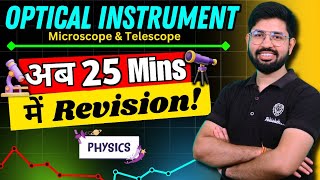 Optical Instrument Revision  Simple Microscope Compund Microscope amp Astonomical Telescope Revision [upl. by Corey]