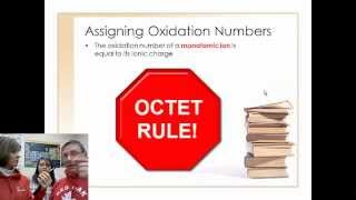 What are Oxidation Numbers [upl. by Aihsiym32]