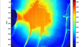 Portable Powder CoatingThermographic Heat Zone Analysis  Resodyn PTS [upl. by Skinner361]