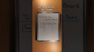 Kanban Board for your Studies [upl. by Neivad264]