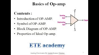 Basics of operational amplifier in Hindi [upl. by Erodisi8]