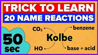 Trick to learn 20 Name Reactions in Organic Chemistry  Cass 12 [upl. by Ltsyrk115]