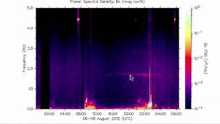 3MIN News August 8 2012 Noctilucent Clouds [upl. by Geno]