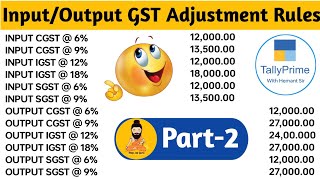 GST Set Off Rules  ITC amp Output Tax Liability Adjustment In Tally Prime In Hindi  Part02 [upl. by Lainad]