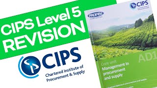 CIPS Level 5  Management in Procurement amp Supply Revision Notes [upl. by Sophie]