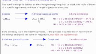 Hess law and its application [upl. by Kellda]