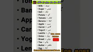 Name of Eatable Things in the English with Urdu Meaningsvocabularywordsenglishvocabularyenglish [upl. by Sumerlin519]