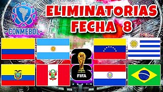 Calendario Fecha 8 Eliminatorias Sudamericanas  Mundial 2026 [upl. by Berni]