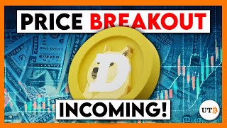 This is the BEST Time to Buy Dogecoin DOGE [upl. by Akanke178]