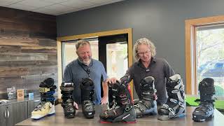 WBW Whats New in Alpine Ski Boots for 2025 [upl. by Bast]