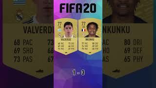 Valverde vs Nkunku 🔥 FIFA Evolution FIFA 1825 EAFC 25 [upl. by Floria]