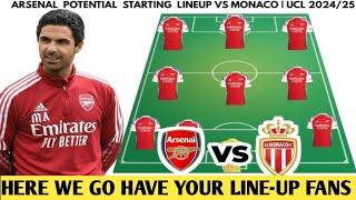 🔴Arsenal lineup vs Monaco433Raya Partey Saliba Timber Rice Merino Odegaard Saka Martinelli [upl. by Atiragram966]