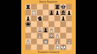 Vladimir Kramnik vs Garry Kasparov  Classical World Championship Match 2000 chess [upl. by Nivlad]