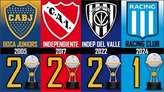 🏆 Todos los CAMPEONES de la COPA CONMEBOL SUDAMERICANA  2002  2024 [upl. by Radek390]