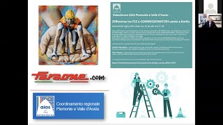 Webinar AIAS PIEMONTE con FARAONE Industrie sulle differenze tra Macchine Picking e PLE [upl. by Nappy201]